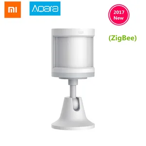 Device Picture